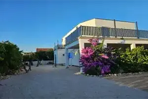 Hrvatska, DRAGE, Aniva