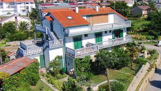 Appartamenti Croazia: alloggi privati a Rab, Palit